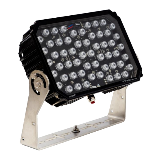 LUMINELL RLX D User Manual