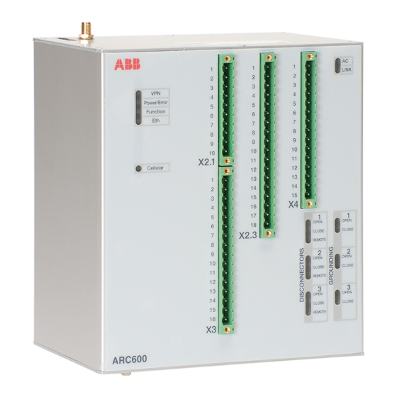 ABB ARC600 User Manual