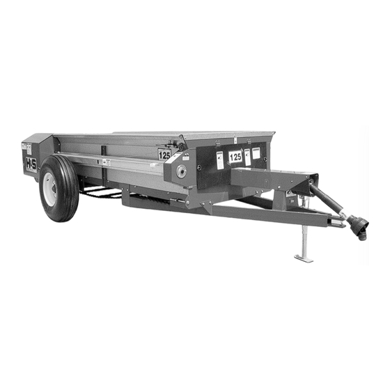 H&S 80 Operator Instructions Manual