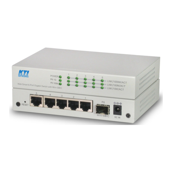 KTI Networks KGS-510F-D Manuals