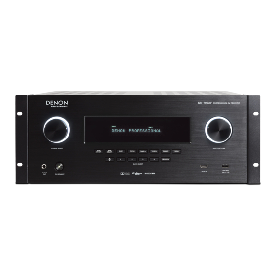 Denon DN-700AV User Manual