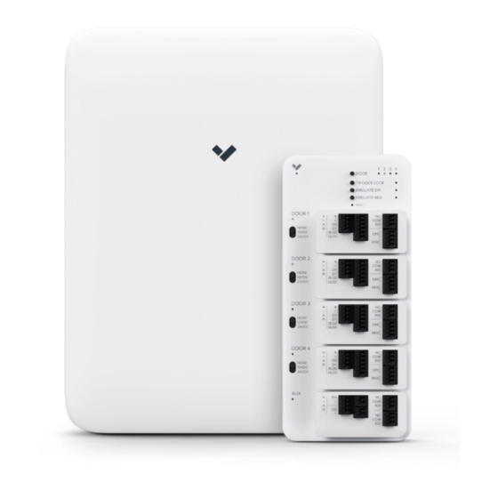 Verkada AC41 Installation Manual