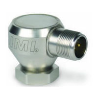 IMI SENSORS 643AX1 Installation And Operating Manual