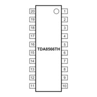 Philips TDA8566TH Datasheet