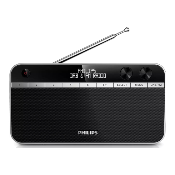 Philips AE5250/05 User Manual