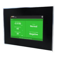 Antec controls MVM Series Installation Manual