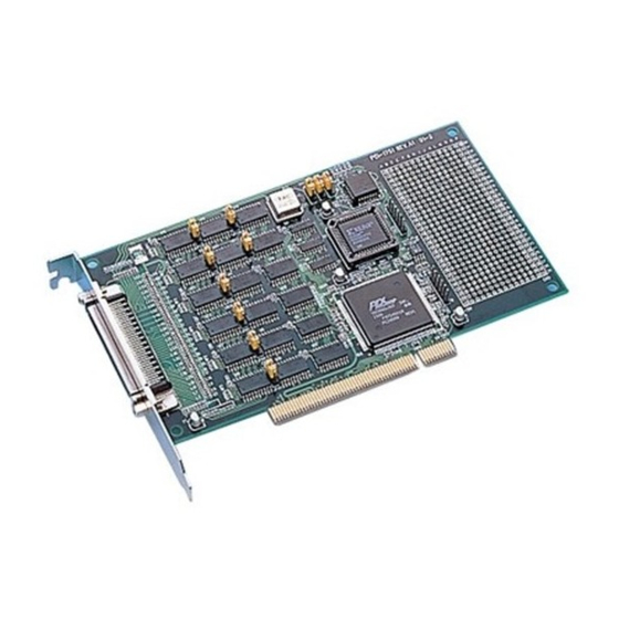 Advantech PCI-1751U User Manual