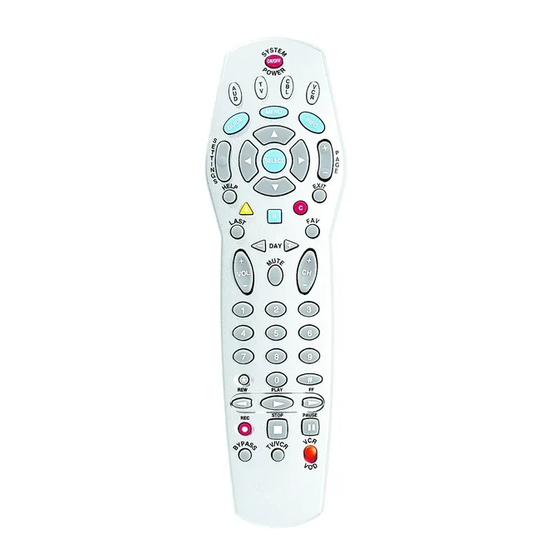 UNIVERSAL REMOTE CONTROL 4 FUNCTION DTV REMOTE CONTROL OPERATING INSTRUCTIONS Pdf Download