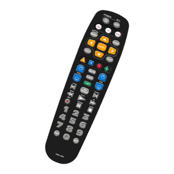 UNIVERSAL REMOTE CONTROL EASY CLICKER UR3LSR4 OPERATING MANUAL Pdf