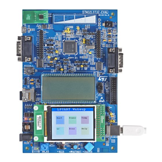 ST STM32L073Z-EVAL User Manual