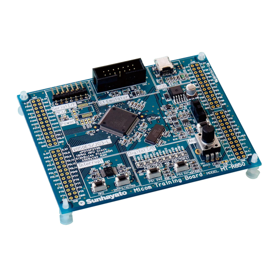 Renesas V850ES/JF3-L User Manual