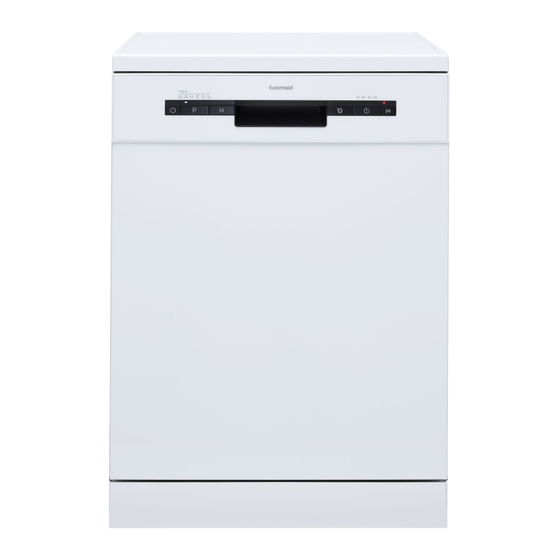 EUROMAID E14DWW USER MANUAL Pdf Download ManualsLib