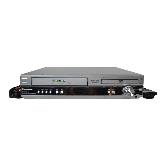 Panasonic SB-WA310 Service Manual