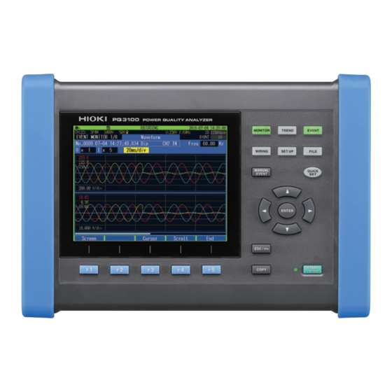 Hioki PQ3100-91 Instruction Manual