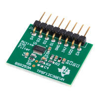 Texas Instruments TPSF12C3QEVM User Manual