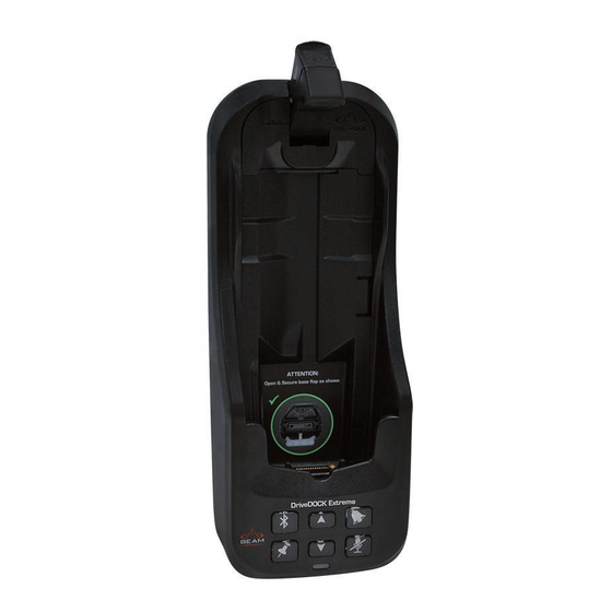 Beam SD7 series User Manual