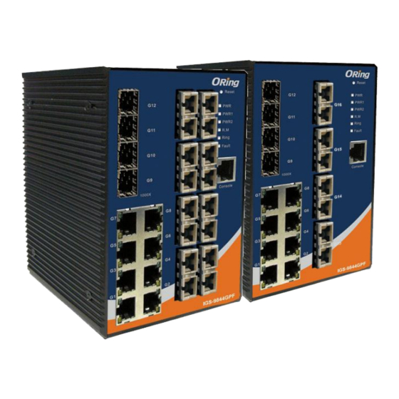 ORiNG IGS-9848GPF User Manual