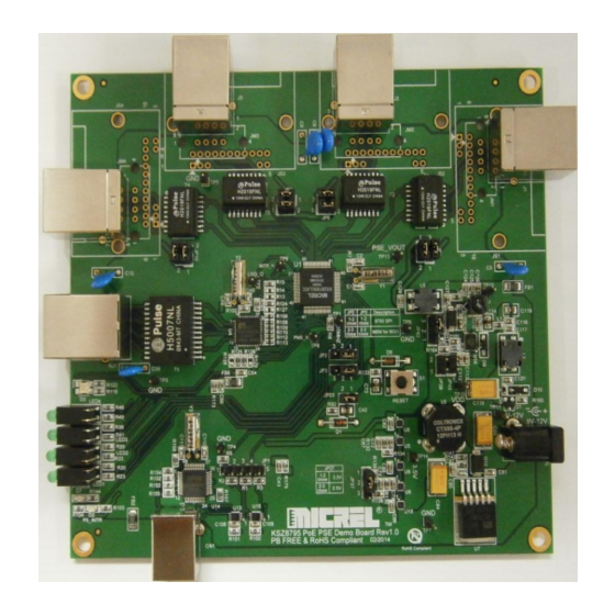 Micrel KSZ8795 Series User Manual