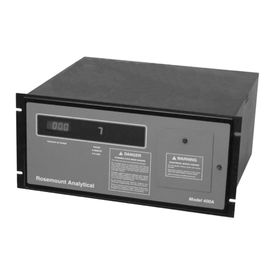 EMERSON ROSEMOUNT ANALYTICAL 400A INSTRUCTION MANUAL Pdf Download