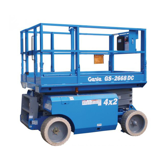 GENIE GS-2668DC OPERATOR'S MANUAL Pdf Download | ManualsLib