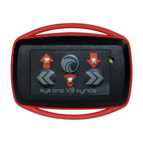 VARIO SYS'One V3 - Au Vieux Campeur