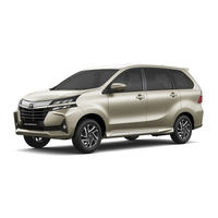 Legenda Jalanan: Mengupas Tuntas Toyota Avanza Manual