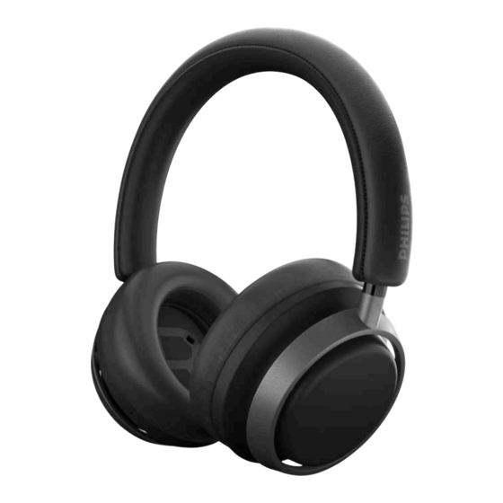 Philips Fidelio L4 User Manual