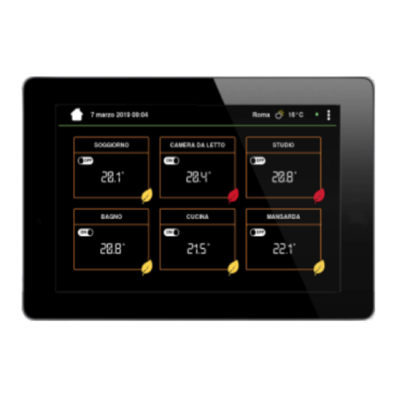 Rossato Panel CSC TS Manual Of Installation And Use