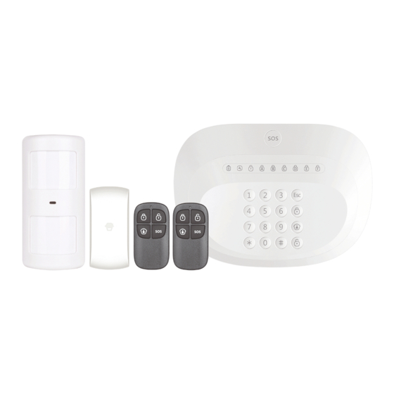 Response Electronics miGuard A9 Quick Start Manual