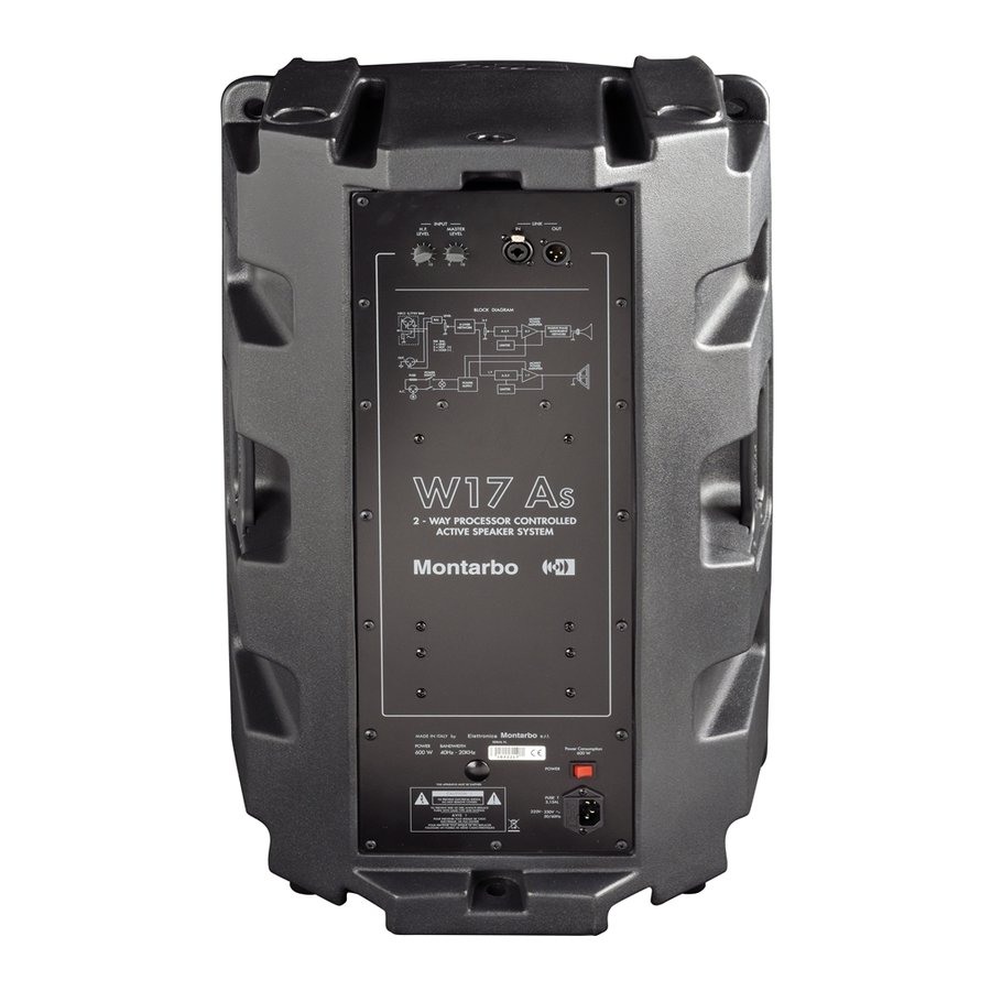 MONTARBO W17AS CONNECTION EXAMPLES Pdf Download | ManualsLib
