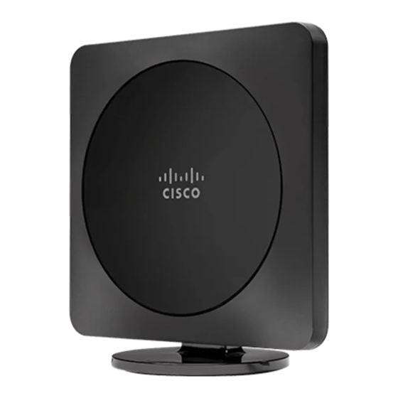 Cisco IP DECT 6800Series User Manual