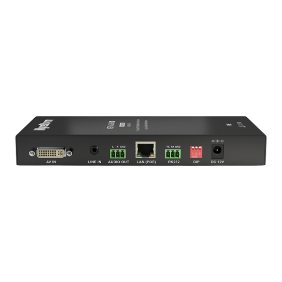 Wyrestorm NetworkHD NHD-210-RX v2 Quick Start Manual