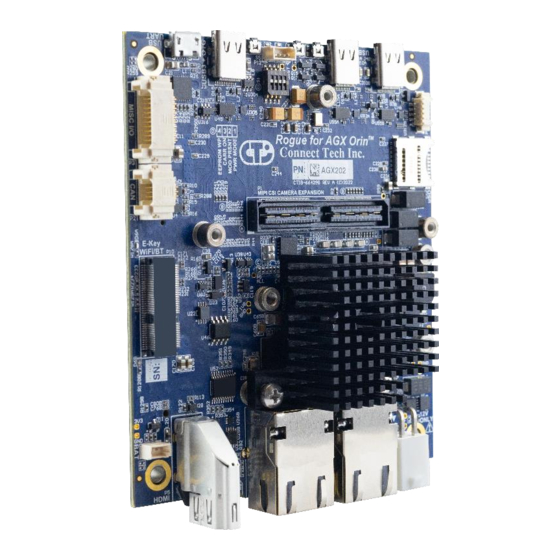 Connect Tech AGX202 User Manual