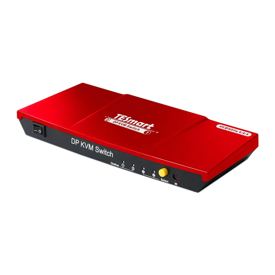 TESmart DKS401-E23 User Manual