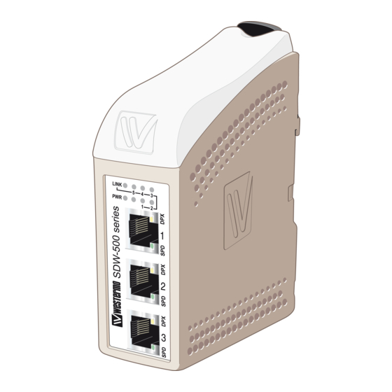 Westermo SDW-500 Series User Manual