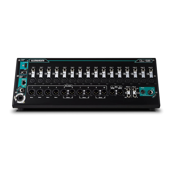 ALLEN & HEATH QU-SB Getting Started Manual