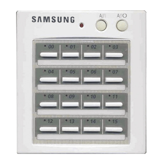 Samsung MCM-A202DN Installation Manual