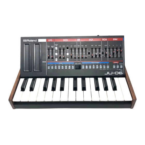 Roland K-25m Owner's Manual