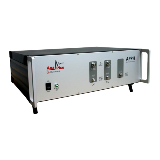 AnaPico APPH6040 Manuals