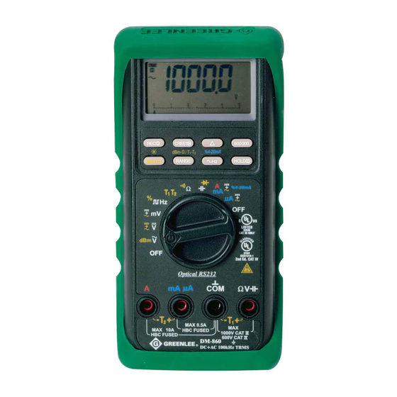 Greenlee DM-860 Instruction Manual
