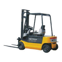 Still STEDS R20-20 Workshop Manual