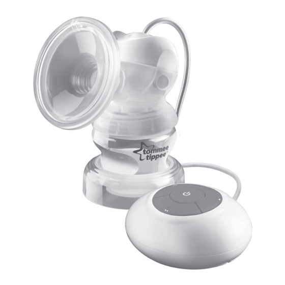 Tommee Tippee closer to nature Instructions For Use