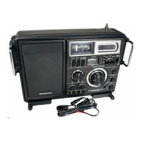 Panasonic RF-2900 Service Manual