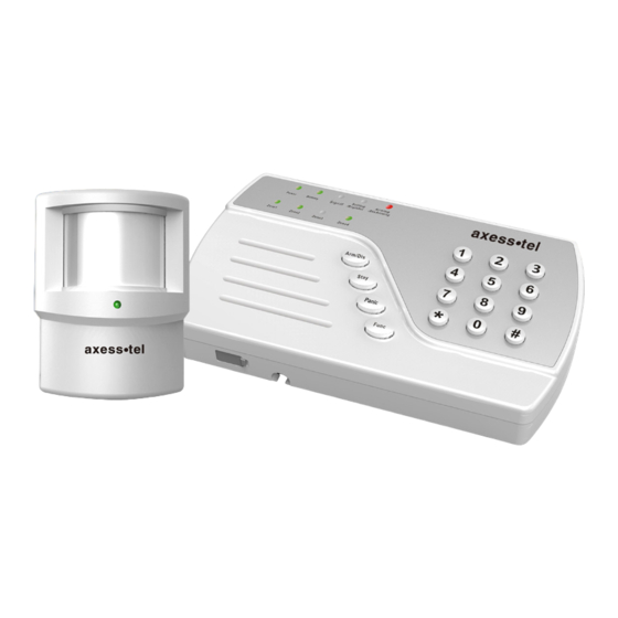 Axesstel AX54 Series User Manual