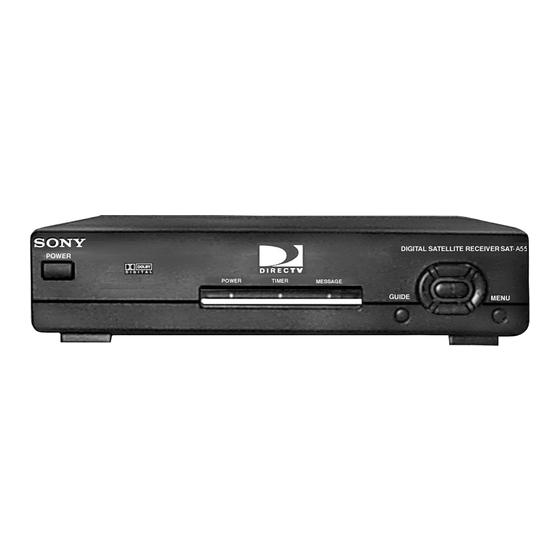 Sony SAT-A55 RM-Y802 Service Manual