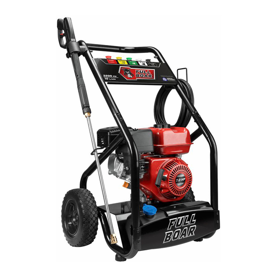 FULL BOAR FBPPW3200 INSTRUCTION MANUAL Pdf Download ManualsLib