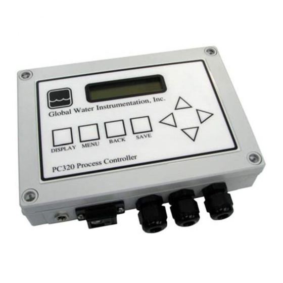 GLOBAL WATER FC220 MANUAL Pdf Download ManualsLib