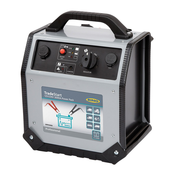 Chargeur De Remplacement 12V 0.5A Pour Démarreur RING TradeStart - Connecteur 5.5x2.1mm
