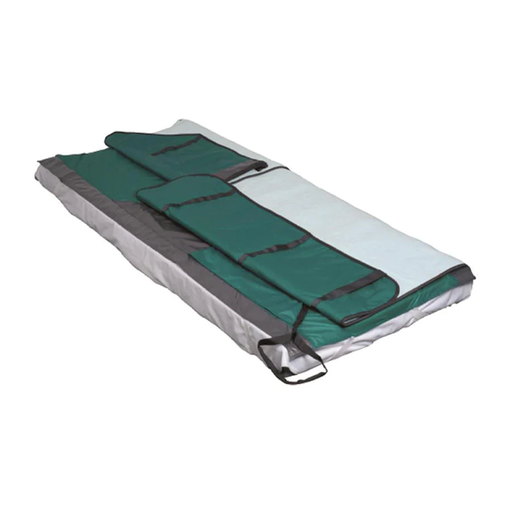Etac immedia TwinSheet4Glide Instructions For Use Manual