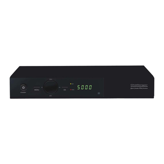 Telecomando di ricambio per SEELTECH STD-15DDB4